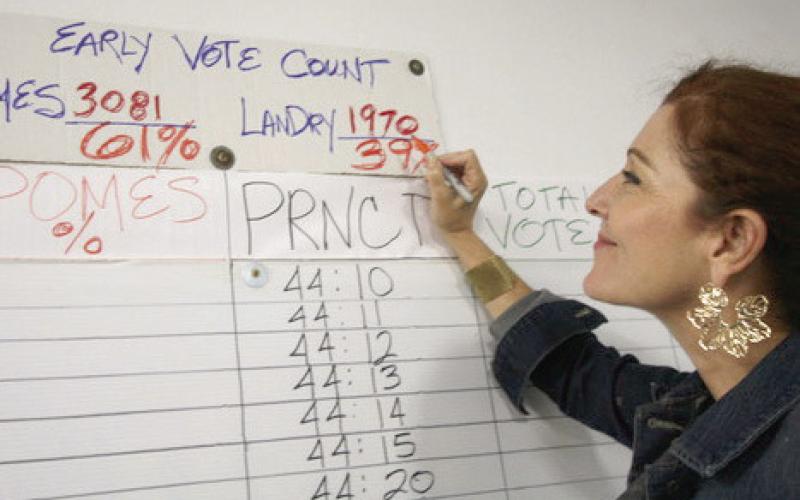 The moment of victory as Erin Murphy posts early voting results 61/39.