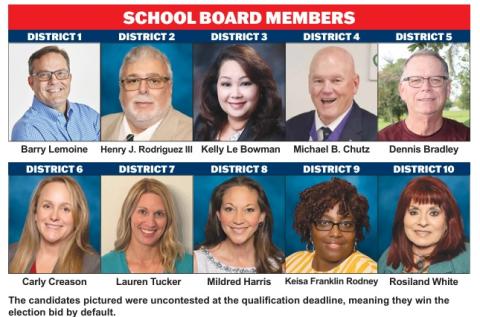 Candidates for Nov. 3 Election Set After Qualifying Period